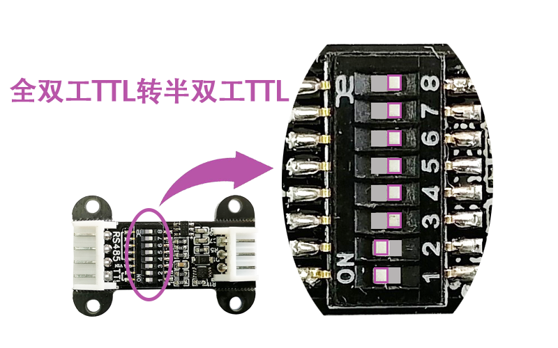 TTL2HTTL